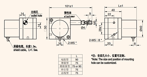 小拉線XL50S，激發(fā)“披荊斬棘”的力量(圖2)