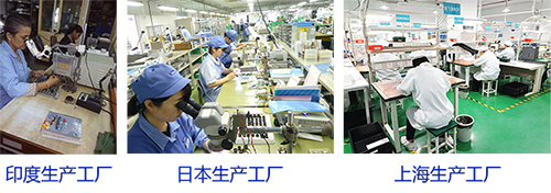 喜訊！思博實至名歸——獲評“上海市高新技術(shù)企業(yè)”(圖3)