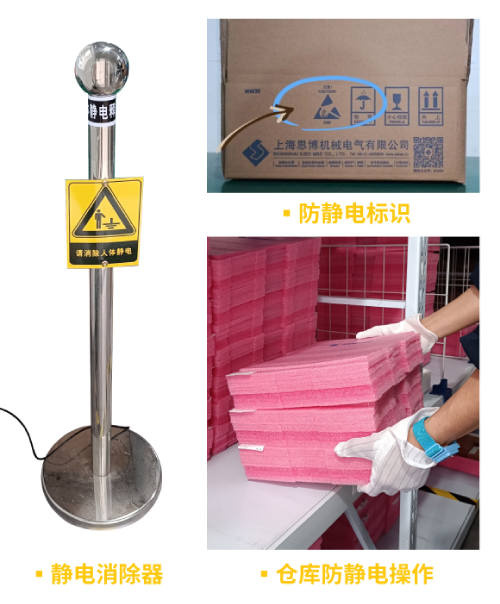 防靜電，守護(hù)你的電子世界?。ㄏ拢?圖3)