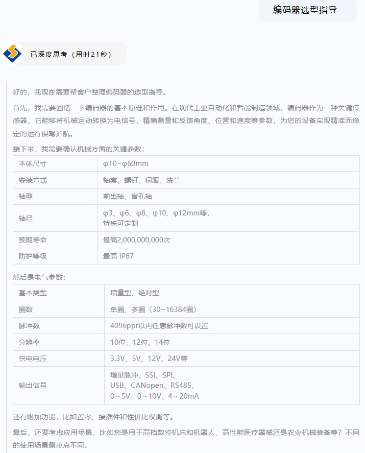 編碼器選型困擾多？“SentopSeek”為您提供專(zhuān)業(yè)指導(dǎo)！(圖1)